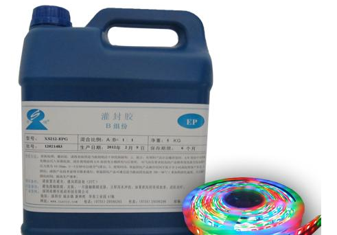 滴膠消泡劑在滴膠中應用