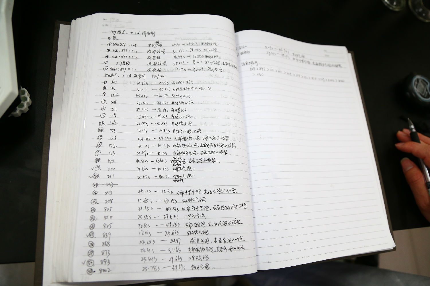 汙水消泡劑