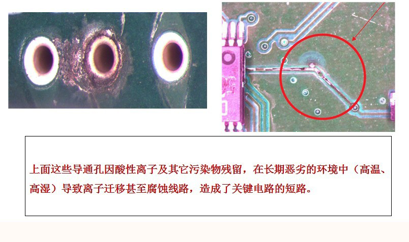 線路板殘留物解說